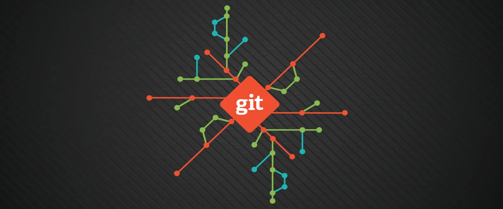 Image result for git
