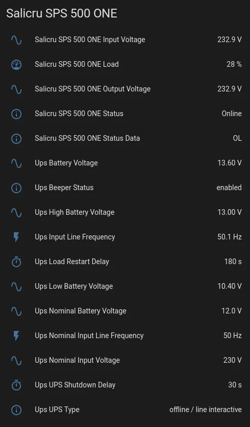 Home Assistant NUT